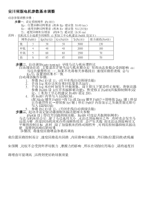 最新整理安川伺服电机参数基本调整