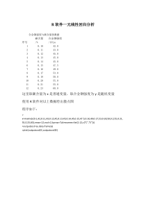 R软件一元线性回归分析(非常详细)