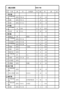 弱电智能化建设报价清单