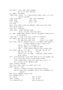 【考研】中国现当代文学必读书目清单(可直接打印)