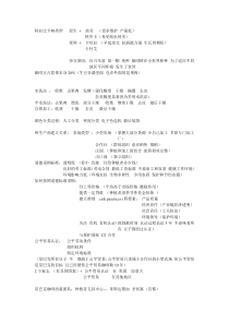 咖啡大师考题自我总结
