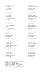 东莞中学名录