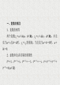 2019-2020学年新人教A版必修二-----复数-复习---课件(39张)
