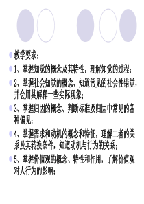 个体行为与管理