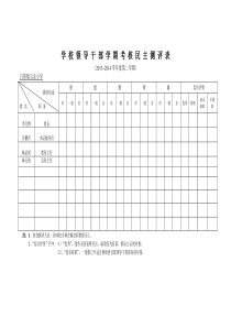 学校领导干部年度考核民主测评表