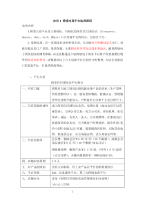 实训1-跨境电商平台选择调研
