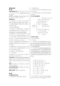 微机原理及接口技术期末复习资料重点归纳