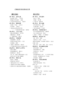 沪教版高中语文课本总目录