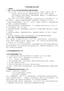 中外城市建设史复习要点