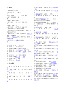 手诊图(综合)