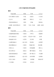 小学六年级外国文学作品-国家-作者-主人公
