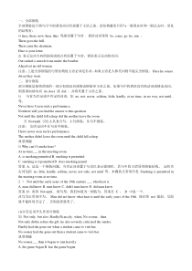 英语倒装句讲解和练习附答案