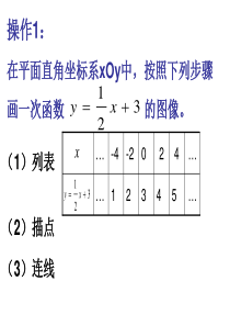 20.2(1)一次函数的图像1