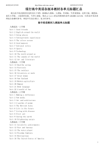 高中英语各版本教材目录汇编