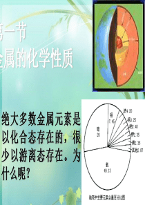 高一化学金属的通性PPT课件-图文