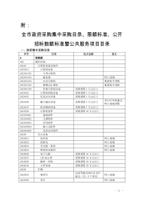 淮安市2015版政府采购集中采购目录