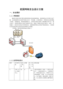 校园网络安全设计方案