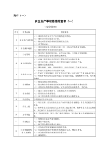 安全事故隐患排查表
