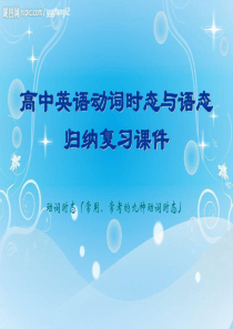 高考动词时态与语态归纳复习课件