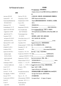 人教版新目标英语九年级-Unit9单元知识点小结