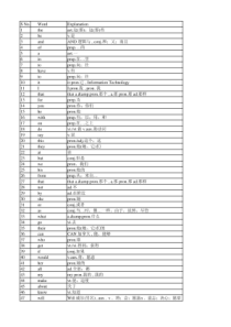 最常用5000英语单词表(字体小)