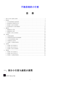 占星学不能忽视的小行星