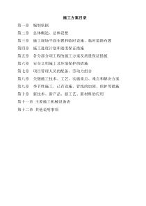 某学院道路施工组织设计
