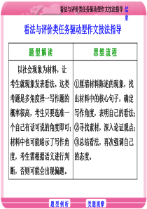 看法与评价类任务驱动型作文技法指导