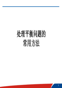 共点力作用下物体的平衡常用方法剖析