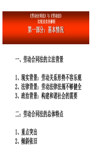 劳动合同法与劳动法比较及实务解析