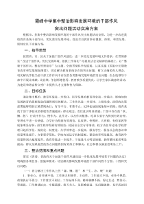 霞峰中学集中整治影响发展环境的干部作风突出问题活动实施方案