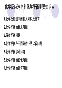 化学反应动力学