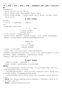 高考语文古诗鉴赏题答题技巧模式