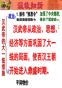 2016(新)人教版七年级历史上册：第13课《东汉的兴亡》课件(极品)