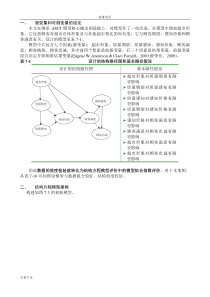 amos-验证性因子分析报告步步教程