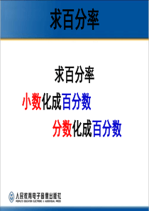 2016最新人教版六年级数学上册小数、分数化成百分数