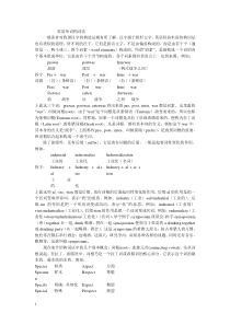 英语单词构词法-前后缀等详解
