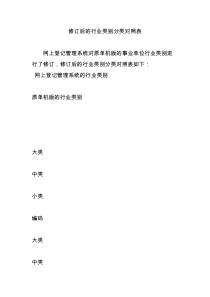 修订后的行业类别分类对照表