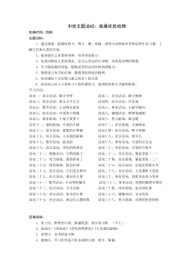 主题七：我喜欢的动物