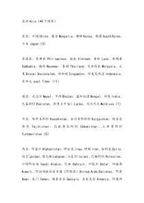 世界各国英文名称大全