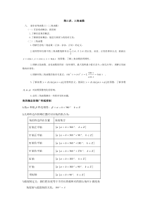 高中文科数学 三角函数