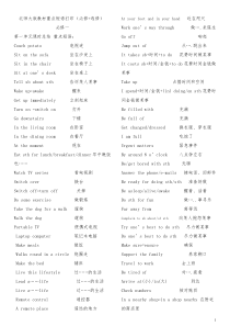 北师大版高中英语必修一至选修八的重点词组短语打印