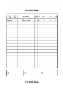 劳动合同管理标准