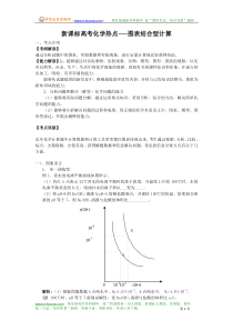 新课标高考化学热点---图表结合型计算