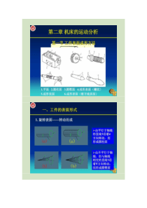 福大课件机械制造工程学~第二篇-第二章 机床的运动分析要点