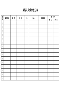 来访人员登记表