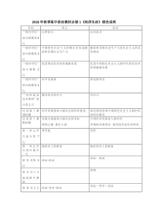 2018年秋季高中政治教材必修1《经济生活》修改说明