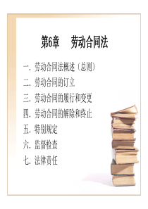 第6章 劳动合同法1