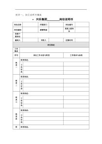 岗位说明书模板及范例