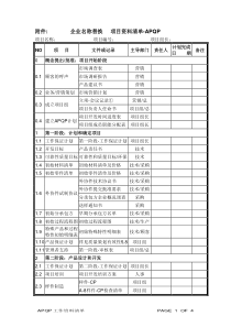 0.00APQP工作资料责任部门清单